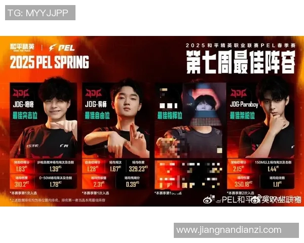 和平精英热点解读JDG战队的战术节奏与游戏策略分析