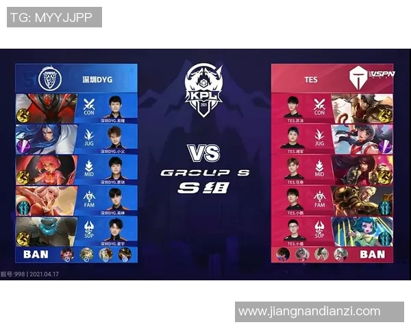 深度分析TES在王者荣耀中的运营策略与市场表现