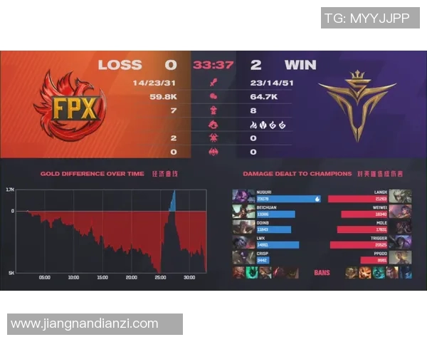 深入分析RNG与TES比赛战术策略的成功与不足之处