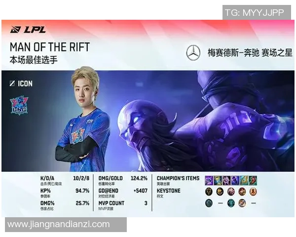 最新英雄联盟战术分析揭示JDG如何引领S15电竞比分榜单 最新英雄联盟战术分析揭示JDG如何引领S15电竞比分榜单