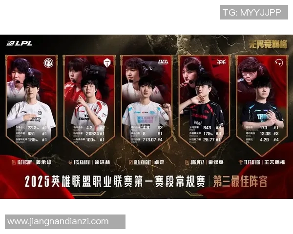 LNG在S15电竞总决赛王者荣耀中的反击策略与成败分析