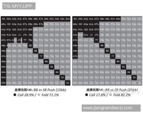 S15LOL赛事中TES战队防守策略的成功与不足分析