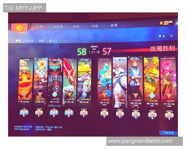 esports数据DOTA2心理素质排名创新高TES展现强大团队韧性与斗志