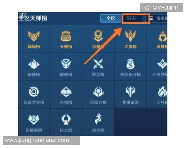 esports数据王者荣耀团队协作排行榜揭晓TES团队表现卓越名列前茅